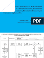 Exposicion Cremacion-2