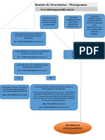 Res57Atendimento de Ocorrencias - FLUXOGRAMA