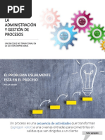 GestiónEmpresarialProcesos