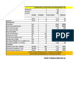 Estimacion de Costos