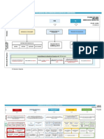 Mapa Conceptual Comp Perspectiva