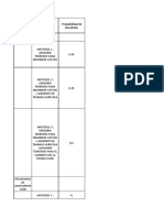 Matriz Hipotesis Dep Baja