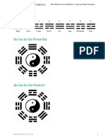 Trigramas Hexagramas BaGua