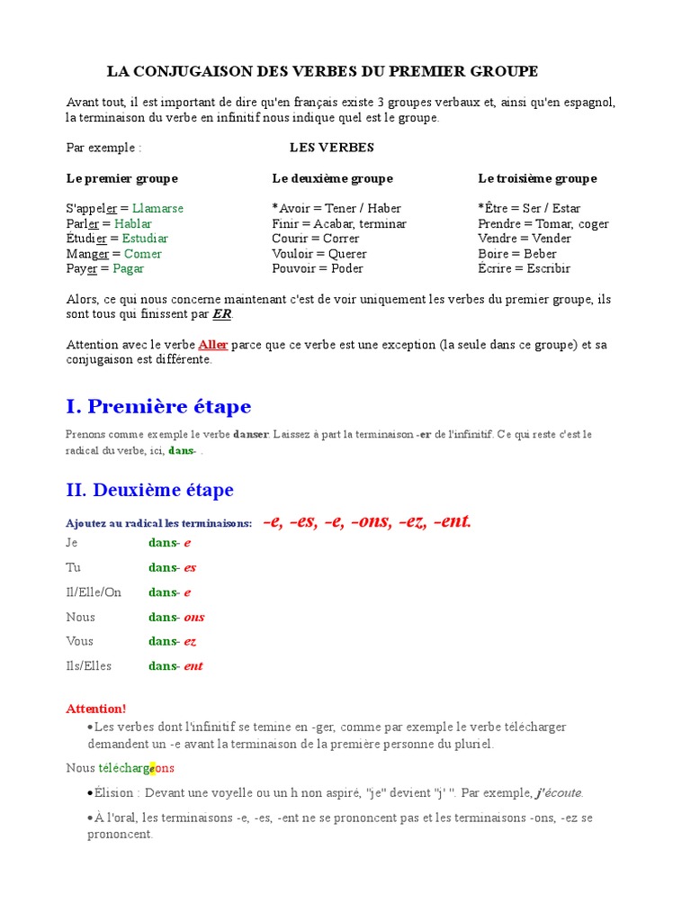 5 Conjugaison Verbes 1er Groupe Pdf Conjugaison Verbe