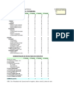 Indices Financeiros