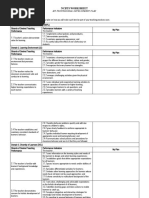 Ncbts Worksheet: My Professional Development Plan