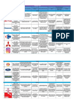 ANALISIS DE COLOR. pdf