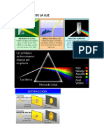 PROPIEDADES DE LA LUZ