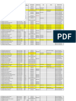 Estado de Proyectos Final