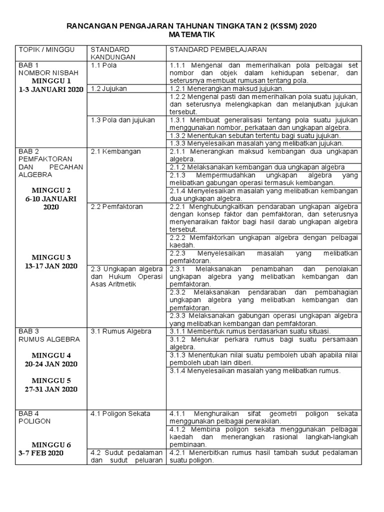 Rpt Matematik Ting 2 2020 Pdf