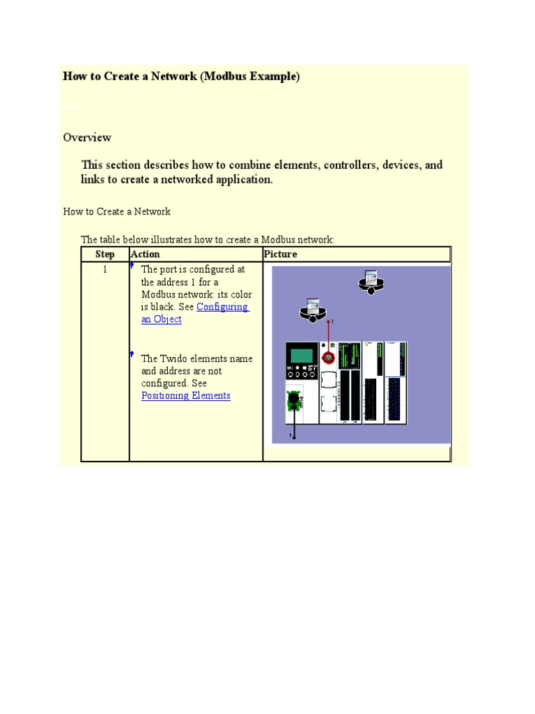 How To Create A Network | PDF | Computer Network | Electronics