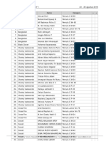 DAY 1 List Atlit PDF