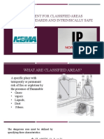 Equipment For CA (Final)