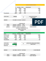 CAMILO-COSTO-VOLUMEN-UTILIDAD