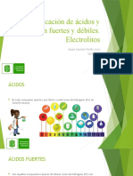 Ácidos y bases fuertes y débiles: clasificación y propiedades en