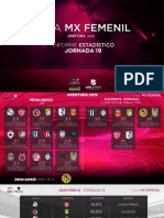 Informe estadístico FEMENIL MX - Semifinales AP 2019.pdf