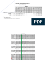 Roster Kerja Karyawan Departemen Produksi Bulan September 2019