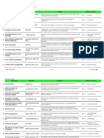 091209.fidic.contractual_terms_정리.pdf