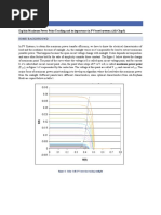 Question No. 4: Explain Maximum Power Point Tracking and Its Importance in PV Based Systems. (Ali-Chap5)