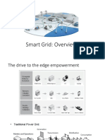 L1 - Smart - Grid - Overview-Sir Hassan PDF