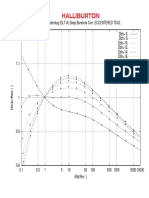 DLT-A deep borehole correction tool for eccentered wells