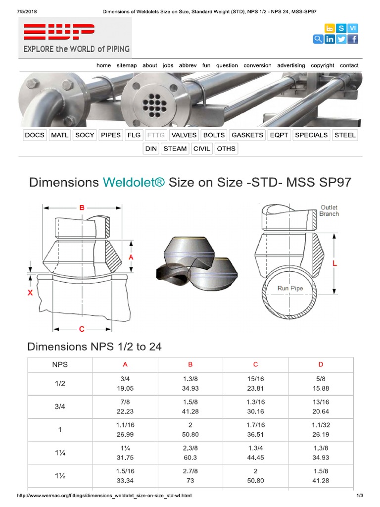 Charts Dimensions Branch Connections Weldolet Size On Size Standard
