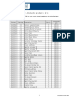 Arts Domestic Fee 2020