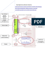 Exemple de Scheme Interne