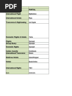 Service Portal International Flight International Hotels Transverse & Sightseeing
