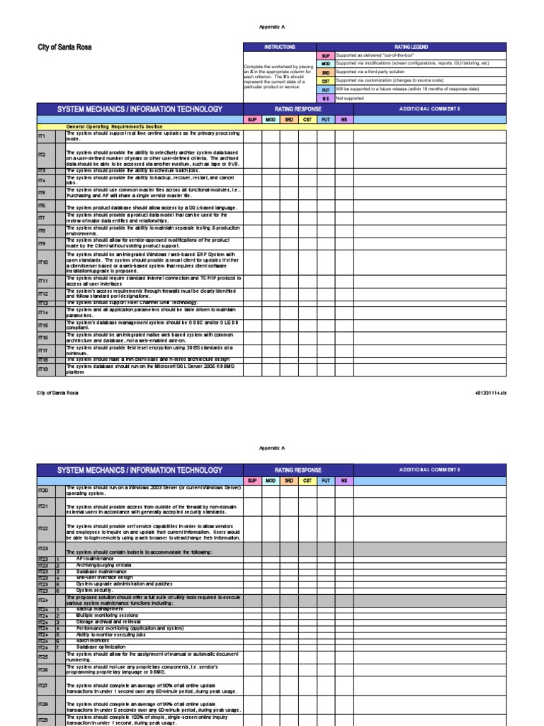 Appendix A: City of Santa Rosa System Mechanics/IT Requirements | PDF ...