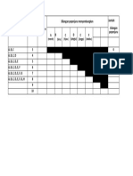 Poligon Jadual Pepenjuru