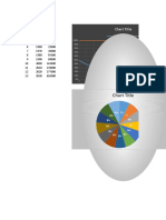 Plot Graph Type3