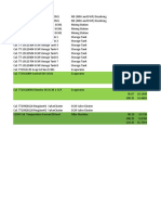 SCM Tank Calibrations and Evaporator Lines