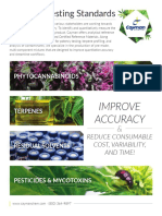 Cannabis Testing Standards PDF