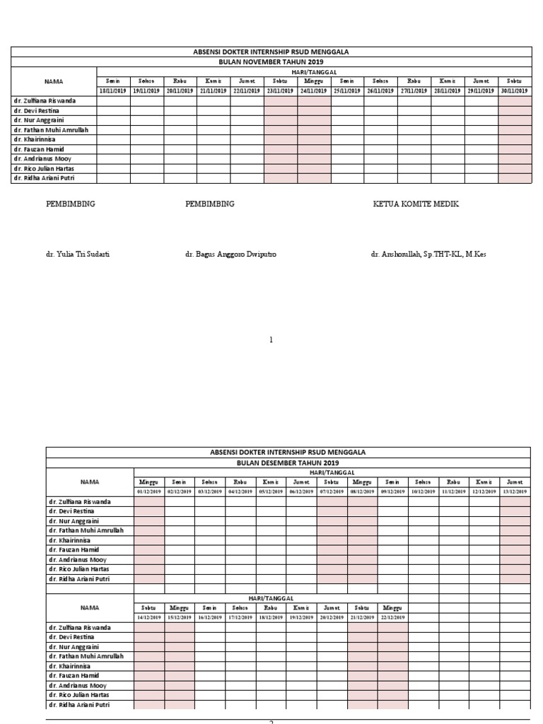 Absensi Iship | PDF