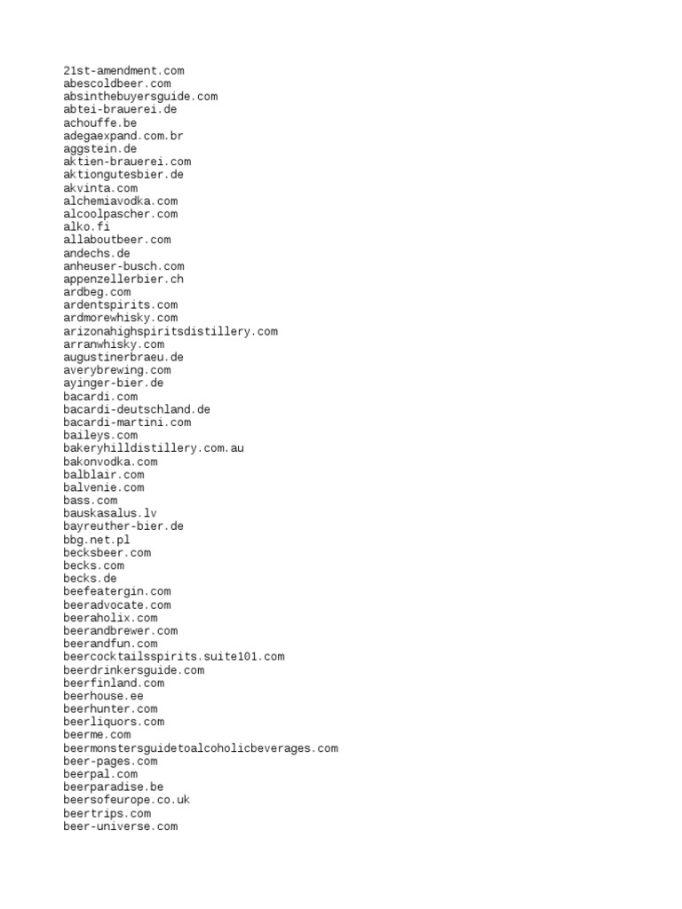 Blocked Websites | PDF