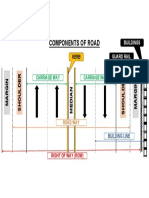 components-of-road-structure.pdf