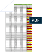 Los Horarios Del Servicio de Emergencia de La Línea 202