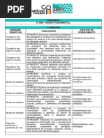 curriculo Geografia 1bim.pdf