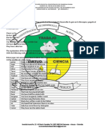 English Language Teacher: Fredy Parra First Guide (1) Ninth Grades