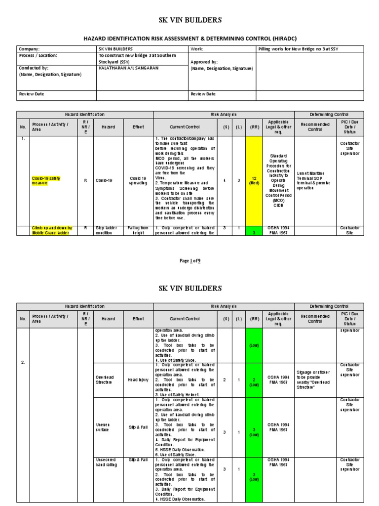 Hirarc Bridge Construction | PDF | Occupational Safety And Health ...