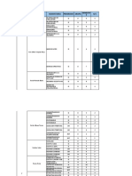 Plan de Trabajo - Ingenieria de Sistemas - Horarios