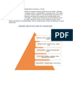 Shivansh Sharma Assingment Marketing Analytics PDF