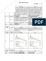 JP17 - REV - 1 Fé de Erratas PDF