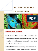 Spectral Reflectance of Vegetation