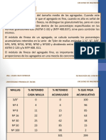 CLASE 4 Modulo de fineza, absorción, humedad superficial y Exudación.pdf