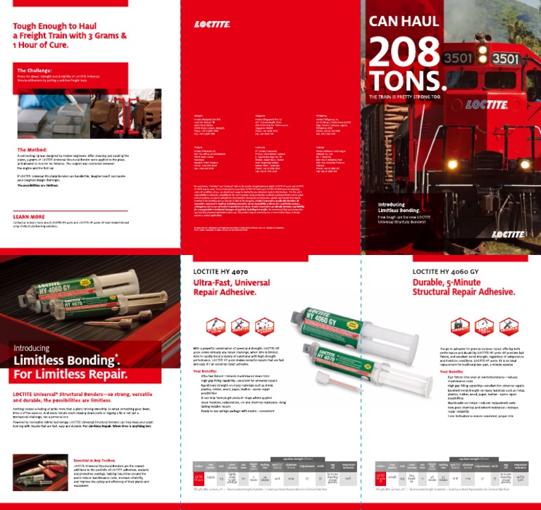 LOCTITE HY Adhesives: Fast, Durable Repairs | PDF | Materials Science ...