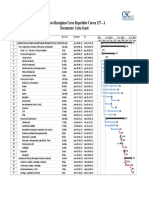 Carta Gantt - Proyecto Reemplazo Carro Repartidor Correa 137 - V4