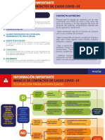 Covid-Todoesachs - 001 Manejo de Contactos