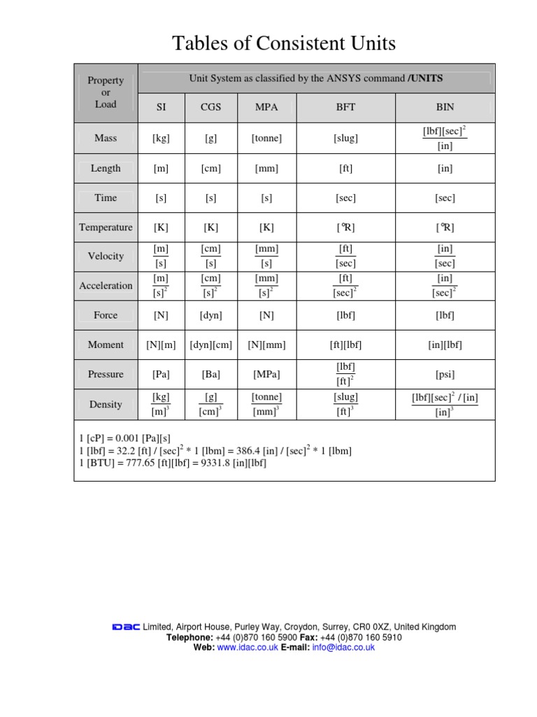 Consistent Units in ANSYS Systems | PDF | Physics | Physical Quantities